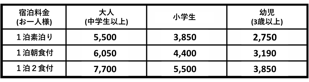 タイトルがありません